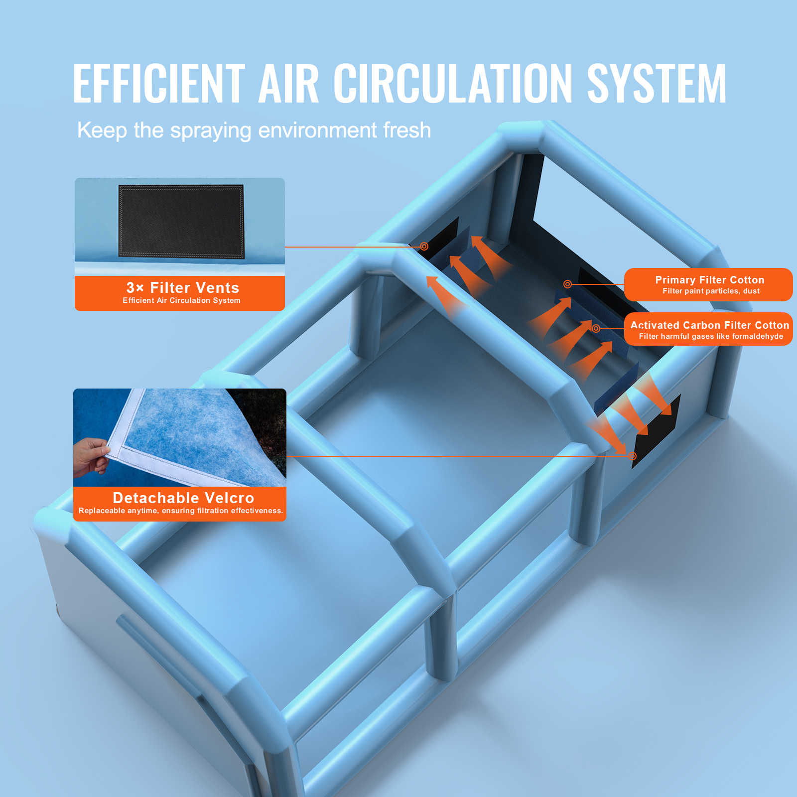 Inflatable Paint Booth For Cars And Trucks With Air Filter System_voghion.com